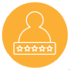 Best Customer Experience